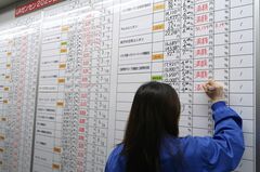 パートタイムの賃上げ率が過去最高、第１次集計－ＵＡゼンセン| TBS CROSS DIG with Bloomberg