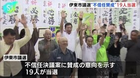 静岡・伊東市議会選挙開票結果 定数20に対し“市長不信任”に賛成意向の19人が当選、田久保市長 失職の公算大きく|TBS NEWS DIG