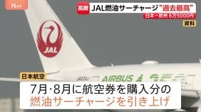 JAL 燃油サーチャージを15％程度引き上げ　一部路線除き過去最高に　ANAも引き上げ発表へ　中東情勢の影響で原油価格が高騰|TBS NEWS DIG
