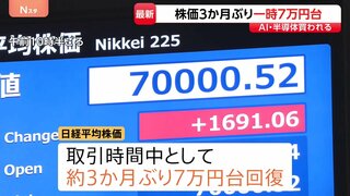 日経平均株価　約3か月ぶり 一時7万円台回復　AI・半導体関連を中心に買い注文膨らむ| TBS CROSS DIG with Bloomberg