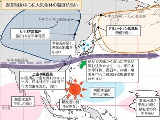 【今冬の天気予報】エルニーニョ続き、寒気の影響小さく“暖冬”見込み 北陸は雪少なく、西日本・沖縄は降水量が多い予想 | 富山のニュース|天気・防災|チューリップテレビ