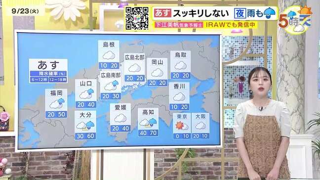 【あす9/24(水)広島天気 】すっきりしない一日 夕方以降雨が降りやすい 夜は南部中心に雨|TBS NEWS DIG