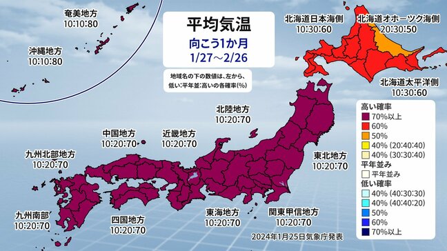 今季最強寒波の後は“10年に一度の高温傾向”　寒さが一気に緩むため積雪多い地域はなだれに注意を　スギ花粉の飛散開始時期は例年より1週間～10日ほど早い|TBS NEWS DIG
