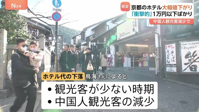 京都で異変!街から中国人観光客が減った…ホテル価格もリーズナブルに!|TBS NEWS DIG