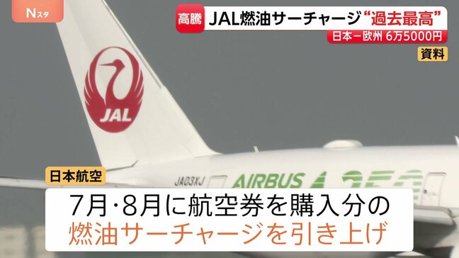 JAL 燃油サーチャージを15％程度引き上げ　一部路線除き過去最高に　ANAも引き上げ発表へ　中東情勢の影響で原油価格が高騰|TBS NEWS DIG