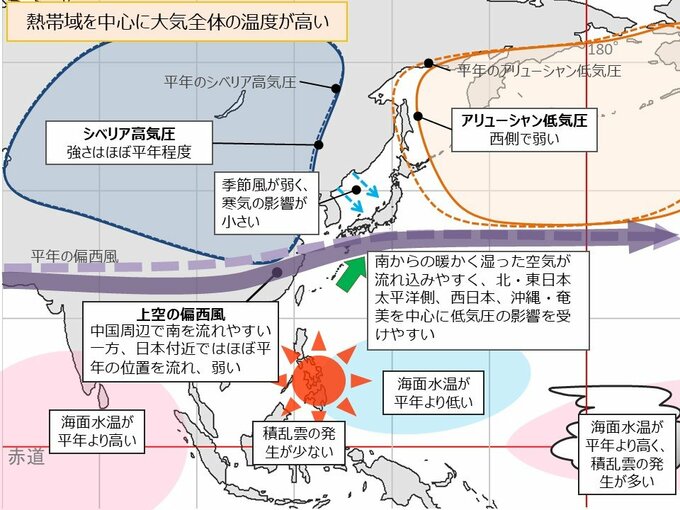 【今冬の天気予報】エルニーニョ続き、寒気の影響小さく“暖冬”見込み　北陸は雪少なく、西日本・沖縄は降水量が多い予想　|　富山のニュース｜天気・防災｜チューリップテレビ