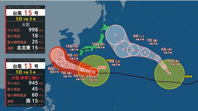 【トリプル台風】非常に強い台風13号は7日(金)に沖縄直撃へ　最接近時950 hPa・最大瞬間風速60 m/s予想　九州接近は？　台風15号(チャンホン)発生、日本の東へ【5日午後4時半現在】|TBS NEWS DIG