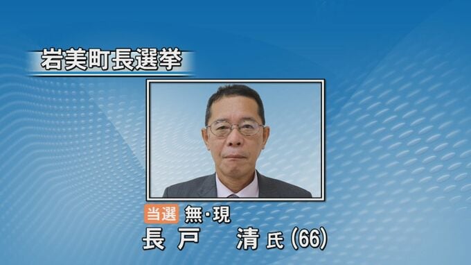 鳥取県岩美町長に現職・長戸氏　無投票で再選|TBS NEWS DIG