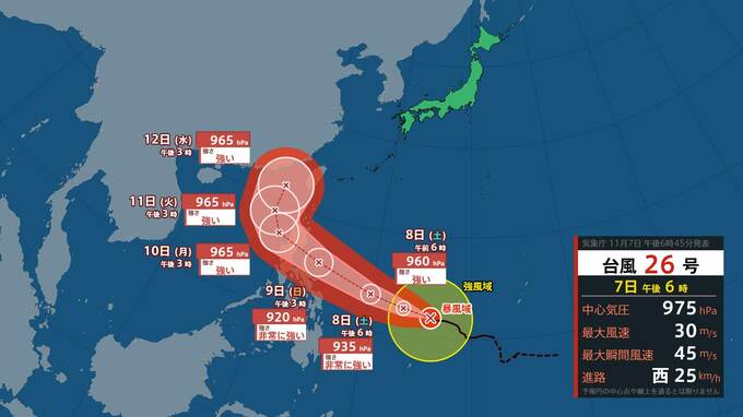 【台風26号】発達しながらフィリピン東を西北西へ…8日“非常に強い”勢力に　先島諸島で11～12日頃、“警報級”大雨のおそれ　【雨と風のシミュレーション】　|　富山のニュース｜天気・防災｜チューリップテレビ