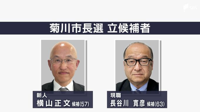 菊川市長選告示　現職と新人が立候補の届け出　|TBS NEWS DIG