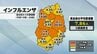 岩手県内のインフルエンザ患者数3週連続の増加　|　IBC NEWS | IBC岩手放送
