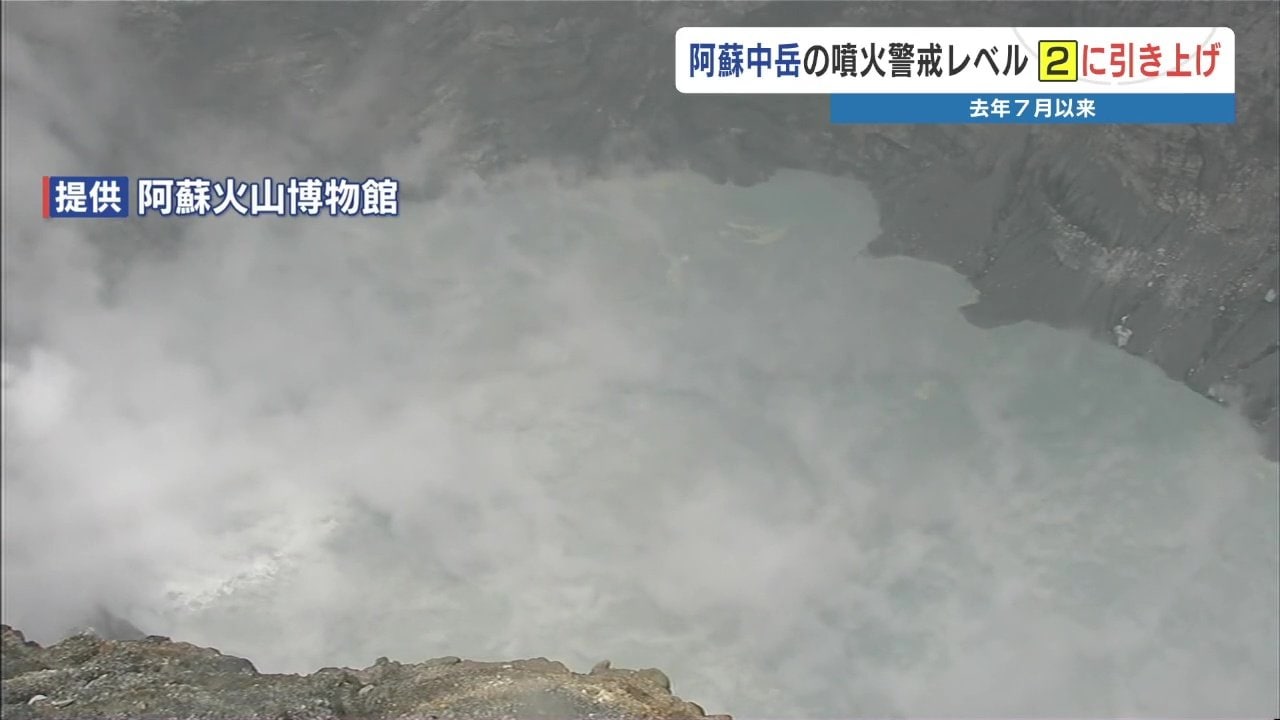 熊本・阿蘇中岳 1年ぶりに噴火警戒レベル2『火口周辺規制』に 大学教授