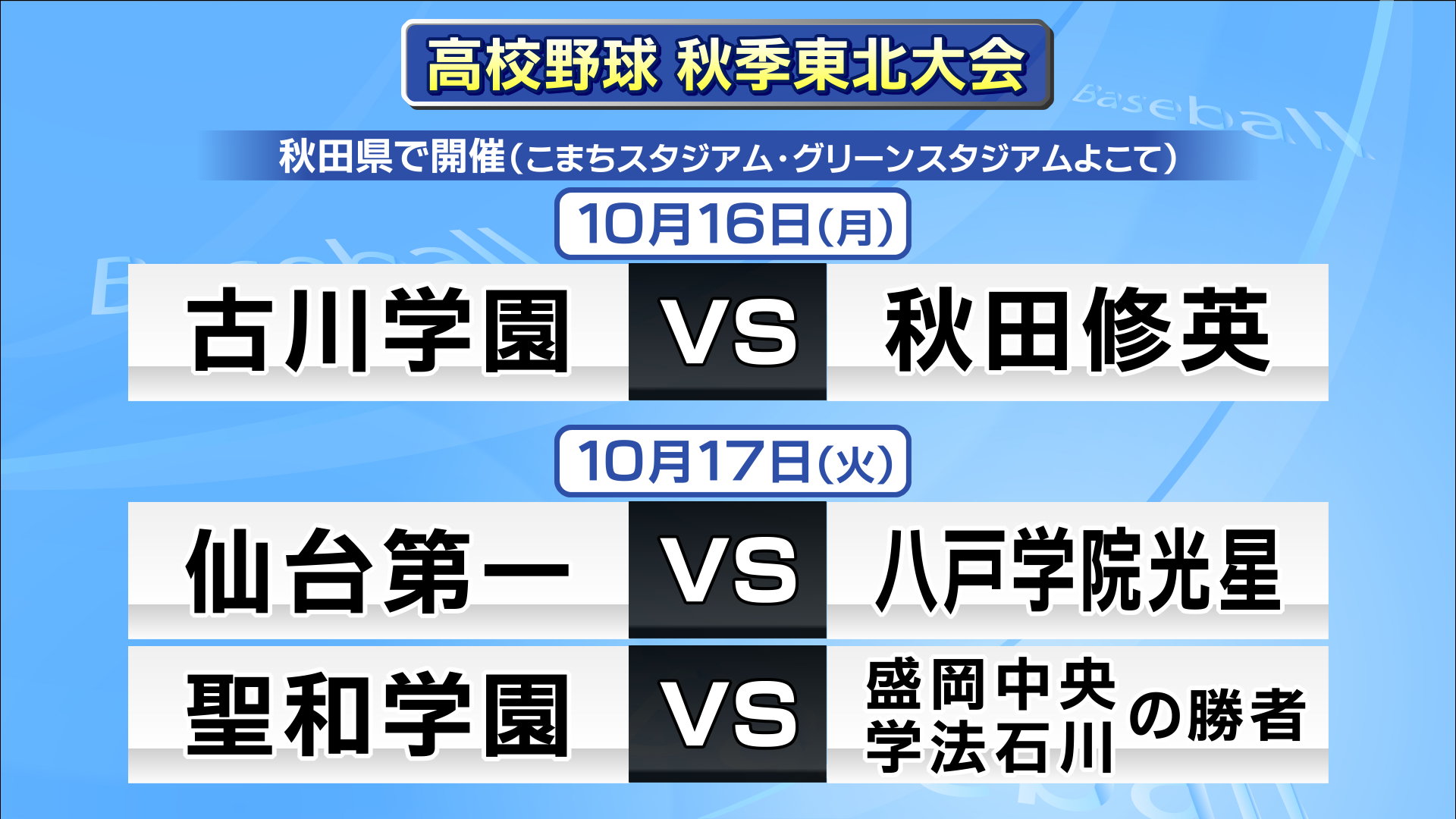 活動歴および当時の関連ビジュアル記録