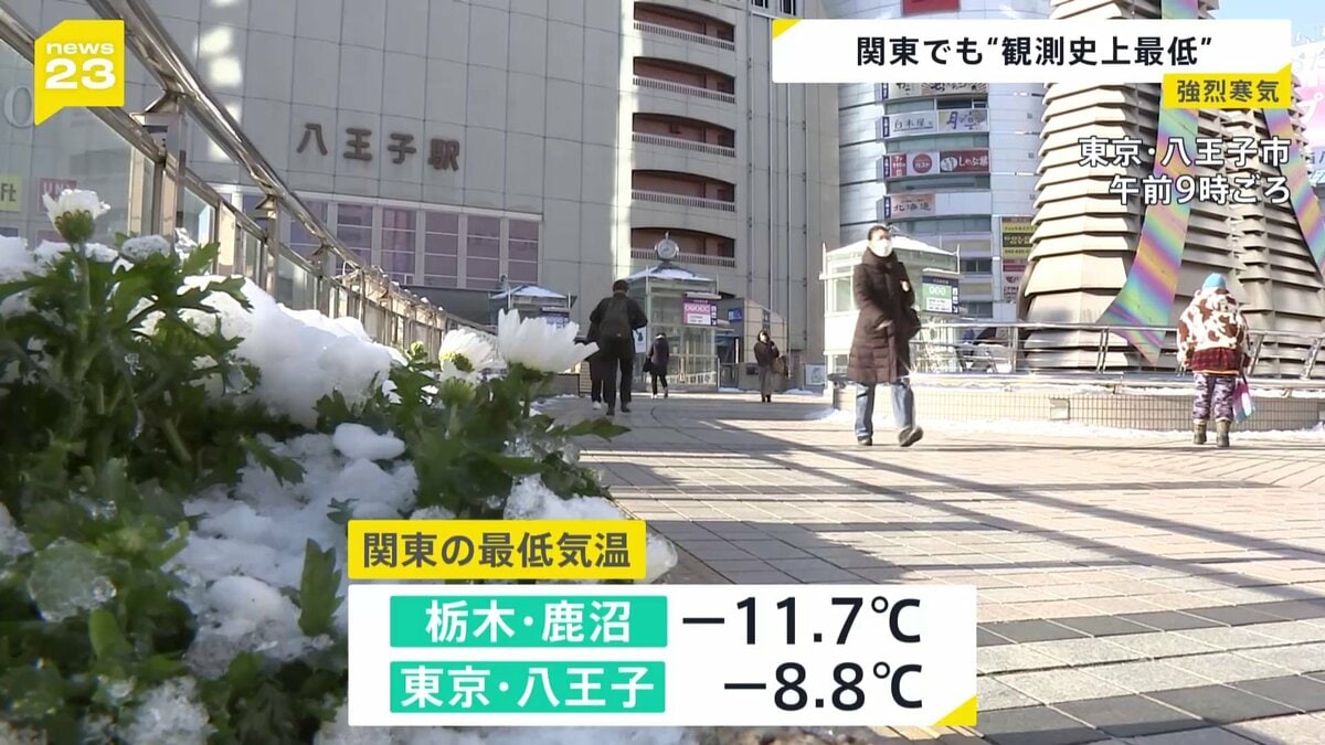 八王子 の 天気