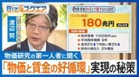 「実現すれば政府に180兆円」“物価と賃金の好循環”を実現させる秘策とは?【Bizスクエア】 |TBS NEWS DIG