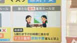 新型コロナ「5類」引き下げでどうなる?外出自粛は?治療費・ワクチン接種費は?詳しく解説|TBS NEWS DIG