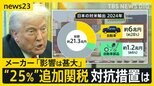 物価高の日本にさらなる試練　トランプ大統領が輸入車に“25％”追加関税表明　日本への影響は？日本の“対抗措置”は？　経済評論家・加谷珪一さんが徹底解説【news23】|TBS NEWS DIG