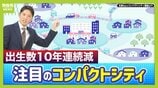 【コンパクトシティ】出生数減少で注目集める　メリットは多岐にわたるも『無秩序な開発』が課題…「アクセルとブレーキを両方踏んでいる」人口増やしたい自治体が抱えるジレンマ　|　MBSニュース | 関西の最新ニュースを分かりやすく。