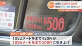きょうから都内のタクシー運賃値上げ 初乗り420円から500円に|TBS NEWS DIG