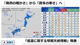 “10年に一度”の「高温」→「低温」予想 20℃超“異例の暖かさ”から来週一気に「真冬の寒さ」へ 西日本山地は積雪 北日本で大雪おそれ 東京も最高20℃→9℃に 「低温に関する早期天候情報」発表 気象庁|TBS NEWS DIG