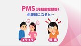 生理前に「腹痛に頭痛…気分の落ち込みのフルコース」多くの女性が悩む月経前症候群“PMS”とは | MRTニュース | MRT宮崎放送