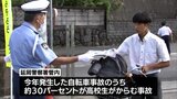 高校生に自転車の運転マナー向上を呼びかけ 延岡市でキャンペーン|TBS NEWS DIG