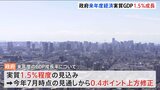 来年度の経済は実質GDP1.5%成長見通し 政府“経済対策効果”見込む|TBS NEWS DIG