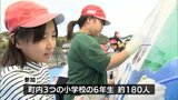 故郷を思う気持ちを育む　門川町の小学6年生が防波堤に壁画を描く|TBS NEWS DIG