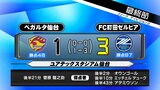 ルーキー菅原ホーム初ゴールも　J2ベガルタ仙台最終戦　町田ゼルビアに敗れる　J2・16位で今季終了|TBS NEWS DIG