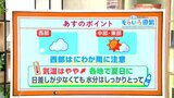 高知の天気 7日は中部・東部でおおむね晴れるも西部はくもり優勢に 昼間は各地で夏日となる見込み 東杜和気象予報士が解説 | 高知のニュース・天気|KUTV NEWS | KUTVテレビ高知