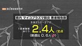 マイコプラズマ肺炎 富山県内でも流行続く 発熱や長引く咳などの症状が特徴 | 富山のニュース|天気・防災|チューリップテレビ