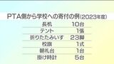 PTAから学校への寄付は何が問題? 学校物品をPTAに頼る現状 専門家「寄付は自主性の確保を」 | 鹿児島のニュース|MBC NEWS|南日本放送