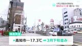 “季節先取り?”高知県内は4月上旬並みの暖かさに 13日午後からは雨となる見込み | 高知のニュース・天気|KUTV NEWS | KUTVテレビ高知