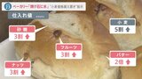 “小麦価格は据え置き”もベーカリー「焼け石に水」 相次ぐ物価高で家計負担は前年度+8万円の試算も|TBS NEWS DIG