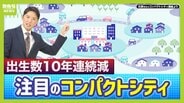 【コンパクトシティ】出生数減少で注目集める　メリットは多岐にわたるも『無秩序な開発』が課題…「アクセルとブレーキを両方踏んでいる」人口増やしたい自治体が抱えるジレンマ　|　MBSニュース | 関西の最新ニュースを分かりやすく。