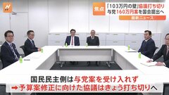 「103万円の壁」めぐる自民・公明と国民民主の協議、合意に至らず　新年度予算案の修正に向けた3党協議は打ち切られる見通し| TBS CROSS DIG with Bloomberg