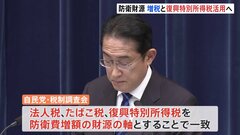 防衛費増額で増税　法人・たばこ・復興所得の3税を活用する方向で調整| TBS CROSS DIG with Bloomberg