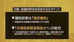 【解説】日銀 金融緩和策「現状維持」の“裏”を読み解く “拡充” 発表の「共通担保資金供給オペ」日銀の狙いとは？【経済の話で困った時に見るやつ】| TBS CROSS DIG with Bloomberg