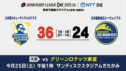 日本製鉄釜石シーウェイブスは九州電力キューデンヴォルテクスに敗れる　後半点差広げられ5連敗　ラグビーリーグワンD2|TBS NEWS DIG