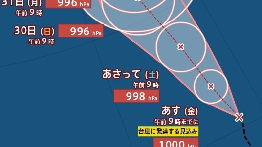 【台風情報】新たな“台風のたまご”…「熱帯低気圧b」発生　あす朝までに「台風」に発達予想…進路は？日本への影響は？　進路予想・今後の雨風シミュレーション【気象庁27日10時15分発表】|TBS NEWS DIG