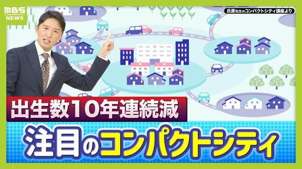 【コンパクトシティ】出生数減少で注目集める　メリットは多岐にわたるも『無秩序な開発』が課題…「アクセルとブレーキを両方踏んでいる」人口増やしたい自治体が抱えるジレンマ　|　MBSニュース | 関西の最新ニュースを分かりやすく。
