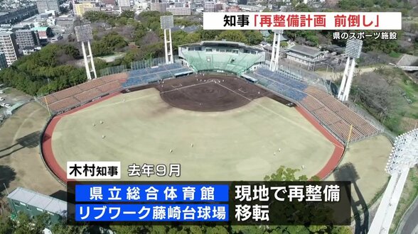 熊本県のスポーツ施設整備「半年から1年程度」前倒しへ　知事が議会で表明　|　熊本のニュース｜RKK NEWS｜RKK熊本放送