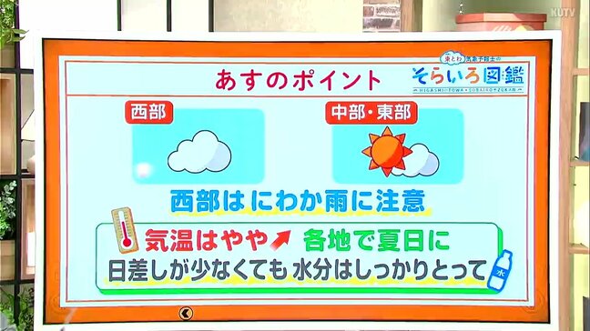 高知の天気 7日は中部・東部でおおむね晴れるも西部はくもり優勢に 昼間は各地で夏日となる見込み 東杜和気象予報士が解説|TBS NEWS DIG