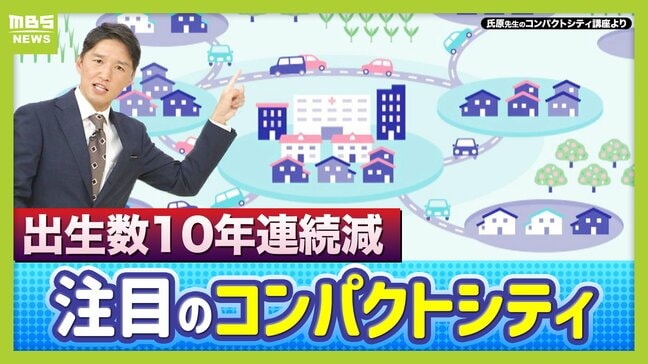 【コンパクトシティ】出生数減少で注目集める メリットは多岐にわたるも『無秩序な開発』が課題…「アクセルとブレーキを両方踏んでいる」人口増やしたい自治体が抱えるジレンマ|TBS NEWS DIG