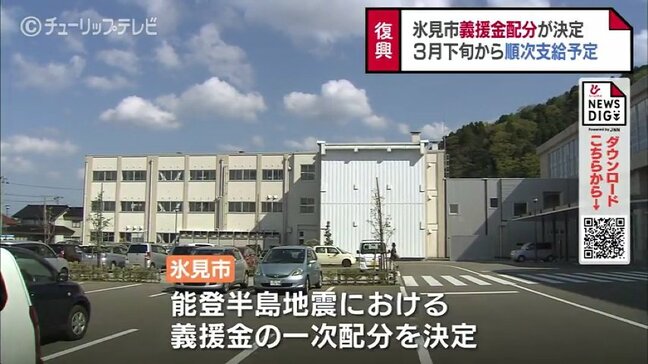 全壊世帯に10万円を配分 氷見市に寄せられた総額1億円余りの義援金 3月下旬から支給 富山・氷見市|TBS NEWS DIG