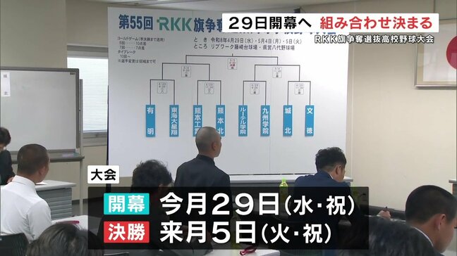 "夏の前哨戦"RKK旗高校野球 組み合わせ決まる 大会は29日に開幕|TBS NEWS DIG