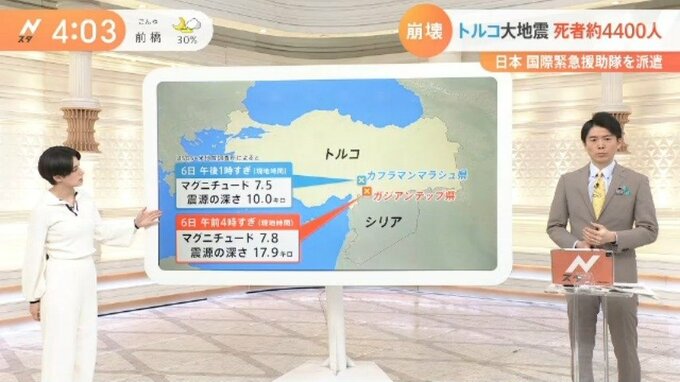 【解説】「今回は最大級」トルコ大地震　隣国シリアも被害　死者は約4400人|TBS NEWS DIG