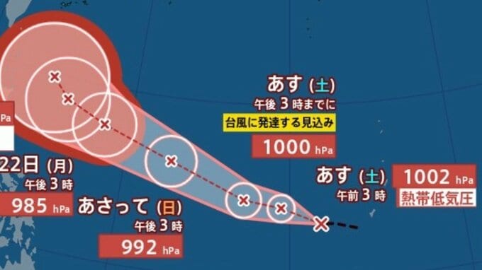 【台風情報】新たな台風のたまご「熱帯低気圧」発生...台風（最大瞬間風速50ｍ）に発達する見込み…日本への影響は？雨風シミュレーション＆全国各都市の週間予報で確認...今後の気象情報に注意【気象庁19日発表】|TBS NEWS DIG