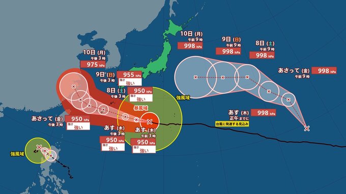 【トリプル台風に？】日本の南に2つの「台風」と1つの“台風のたまご”　今後どうなる？　日本への影響は？　熱帯低気圧は6日にも新たな台風に発達か　予想進路図／雨と風の予想シミュレーションあり|TBS NEWS DIG