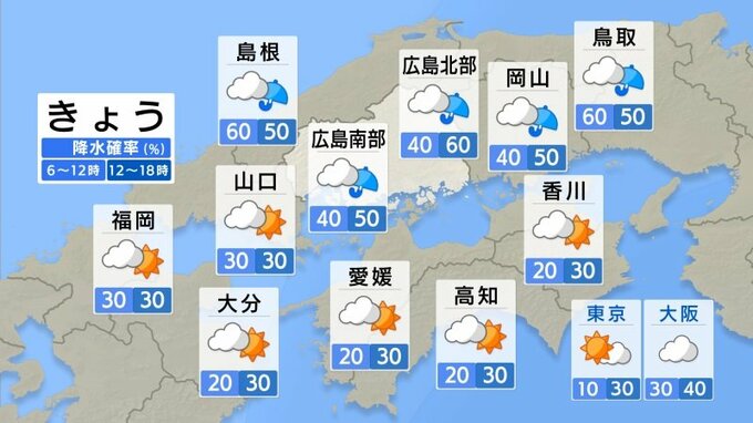 【きょう7/24(水) 広島天気】天気の急変に注意　局地的に雷雨の可能性　日差し弱くても熱中症に警戒　|　RCC NEWS | 広島ニュース | RCC中国放送
